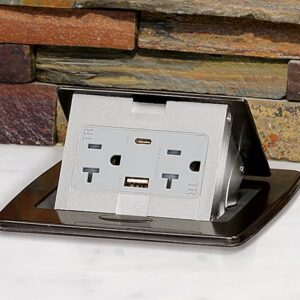 Electrical Boxes